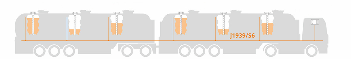 Système de surveillance des camions-citernes