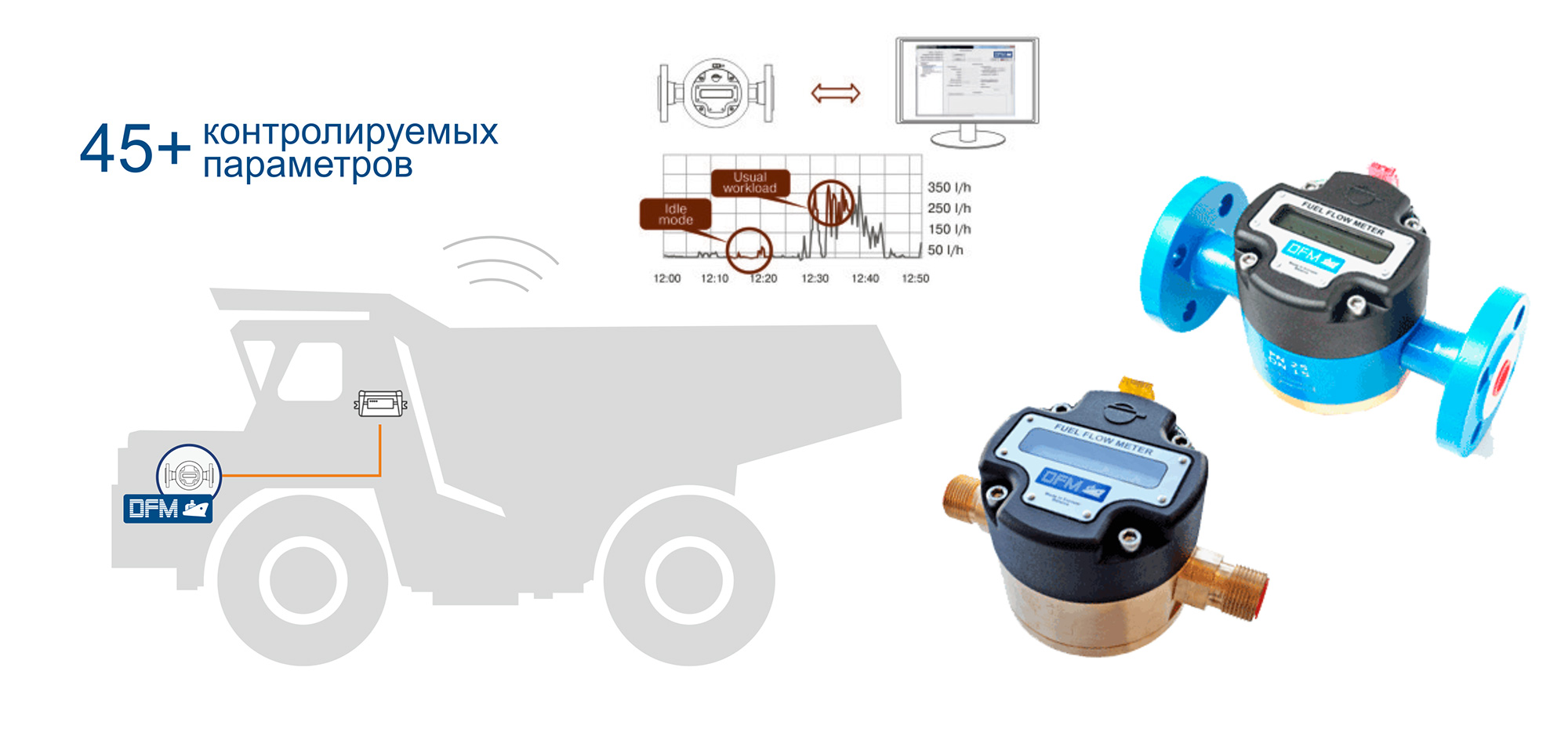 45+ контролируемых Параметров расхода топлива и времени работы двигателя