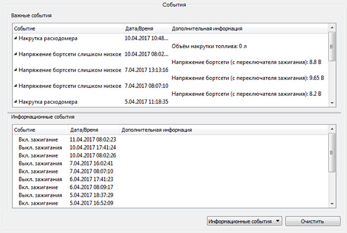 События DFM Marine