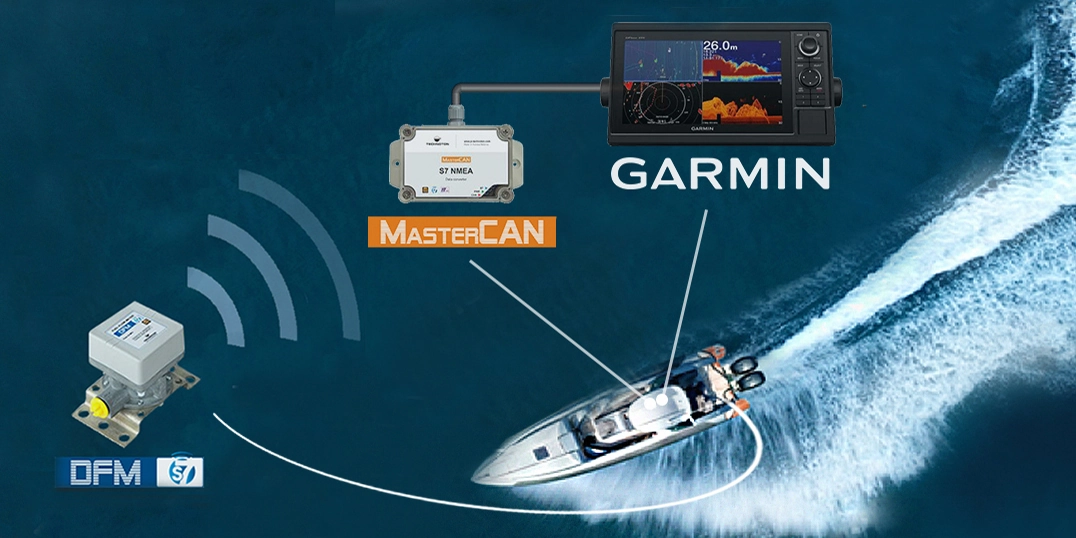 garmin-techoton