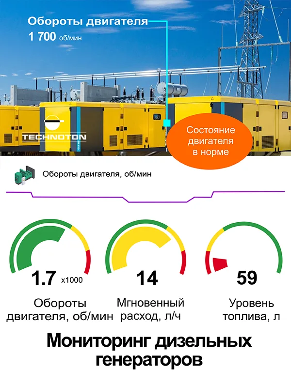 Мониторинг дизельных генераторов