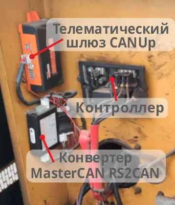 Установленное телематическое оборудование на ДГУ