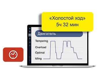 Мониторинг времени и режимов работы двигателя (холостой и оптимальный) на судне