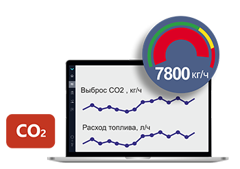 Мониторинг выбросов СО2 судном